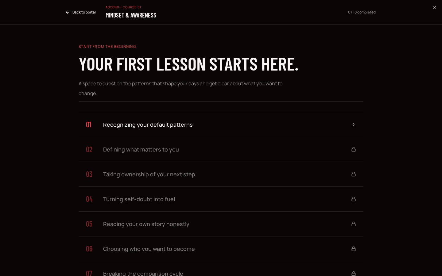 The ten written lessons inside an ASCAEND course, unlocking one by one
